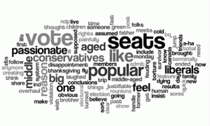 Wordle