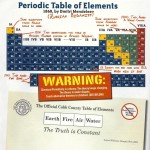 Periodic Table Of Elements: Reformist Version