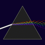 Light_dispersion_conceptual_waves